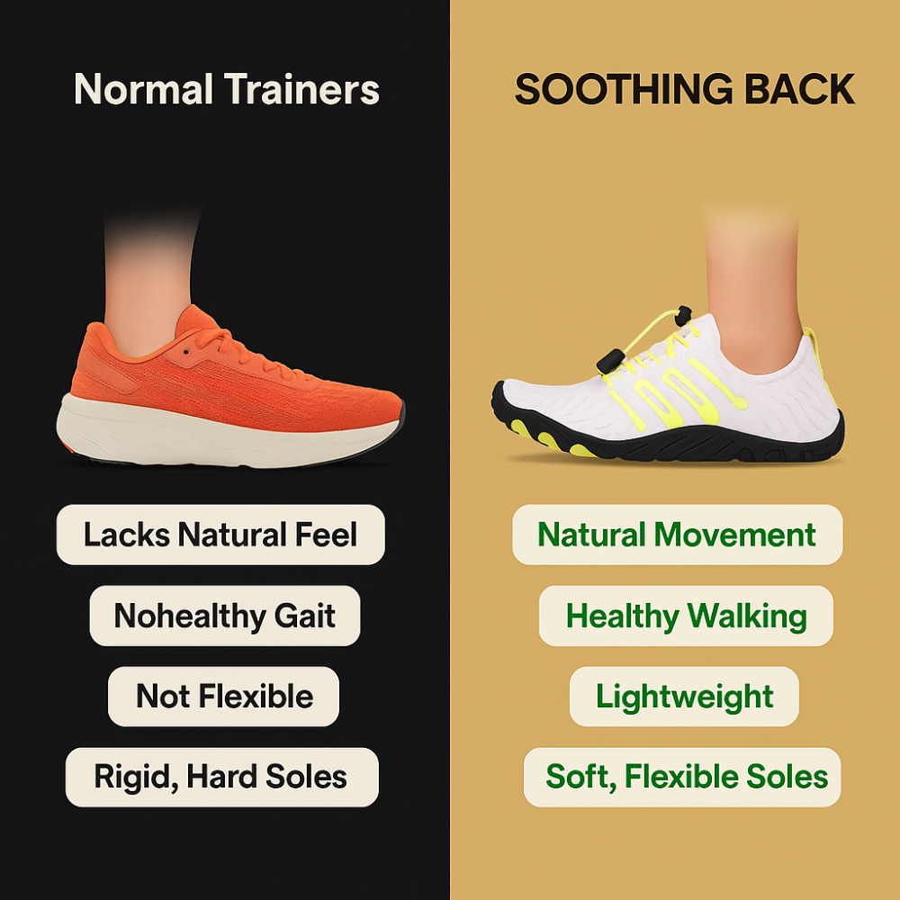 SoothingStep™ – Barefoot Shoes for Back Relief and Comfort